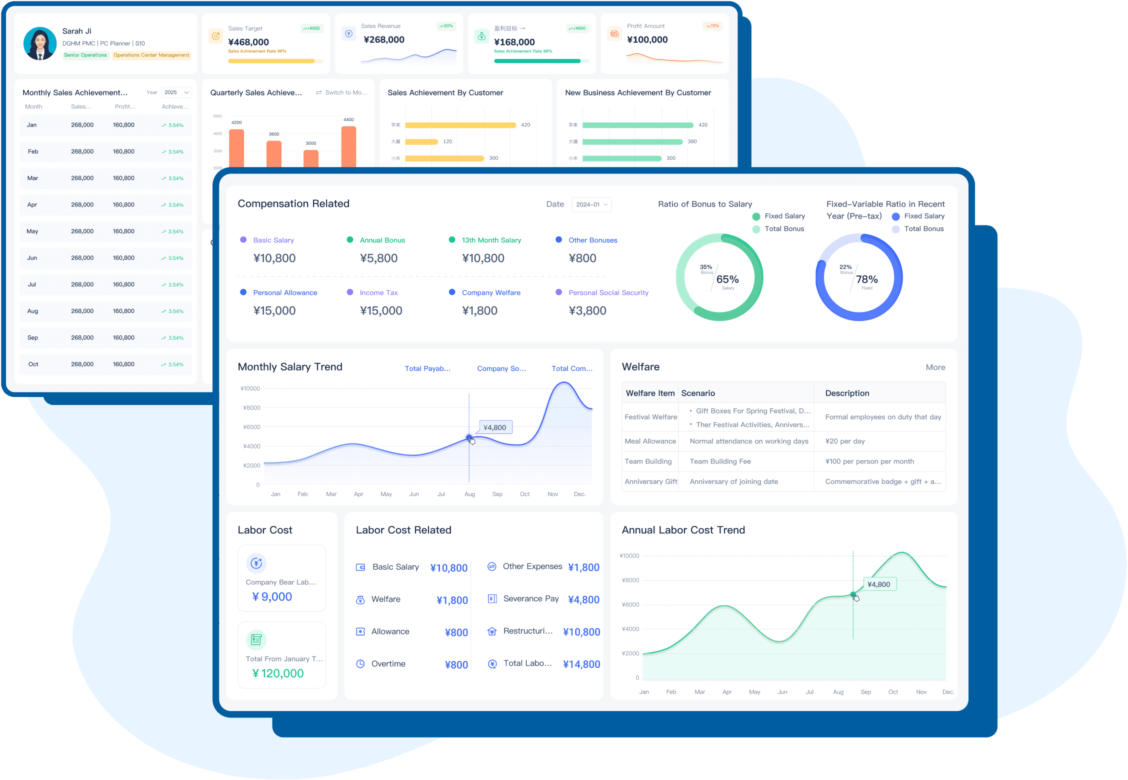Time & Attendance Illustration
